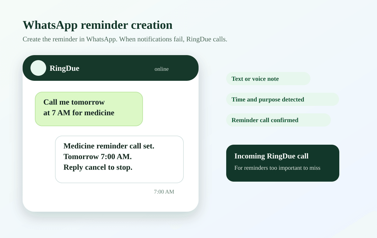 RingDue WhatsApp reminder confirmation for parent pickup call